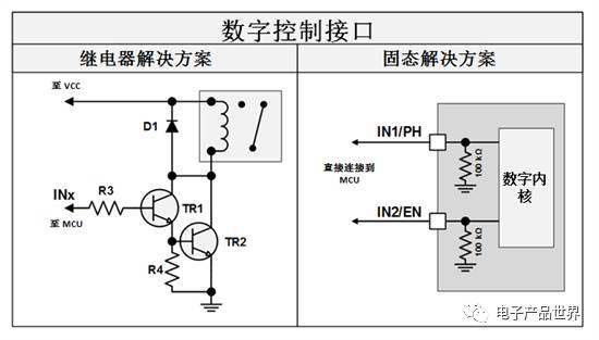 353fa7f9a4d144209e922cafbd413dea~noop.image?_iz=58558&from=article.pc_detail&x-expires=1668397201&x-signature=5JZ%2BeGx4FJ0QG9KZIDs8t3P%2Ffr8%3D